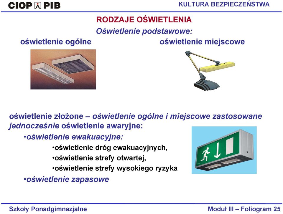 miejscowe zastosowane jednocześnie oświetlenie awaryjne: oświetlenie ewakuacyjne: