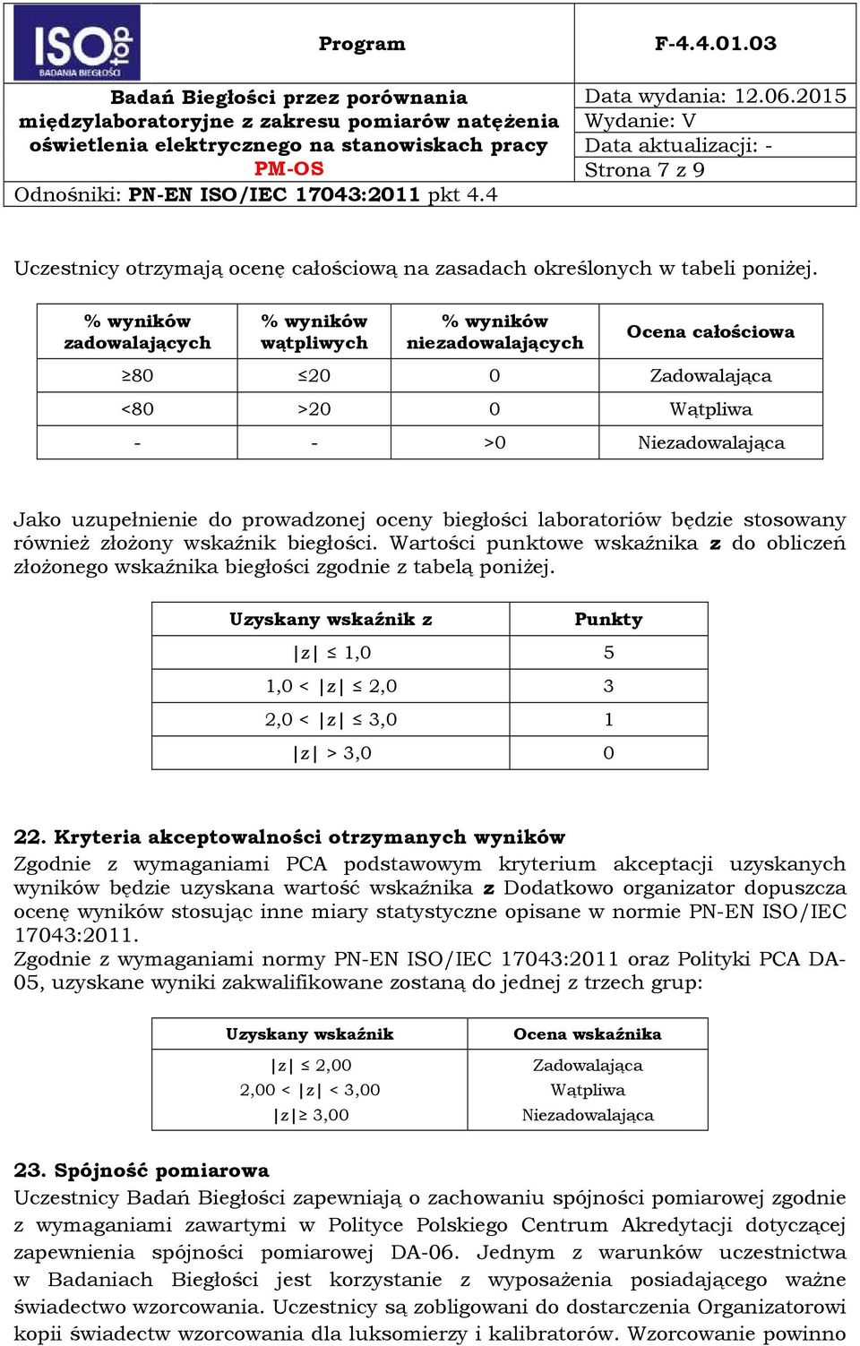 biegłości laboratoriów będzie stosowany również złożony wskaźnik biegłości. Wartości punktowe wskaźnika z do obliczeń złożonego wskaźnika biegłości zgodnie z tabelą poniżej.