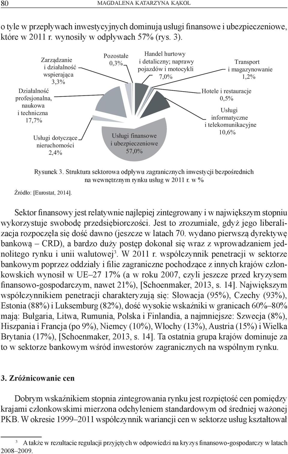 detaliczny; naprawy pojazdów i motocykli 7,0% Transport i magazynowanie 1,2% Hotele i restauracje 0,5% informatyczne i telekomunikacyjne 10,6% Rysunek 3.