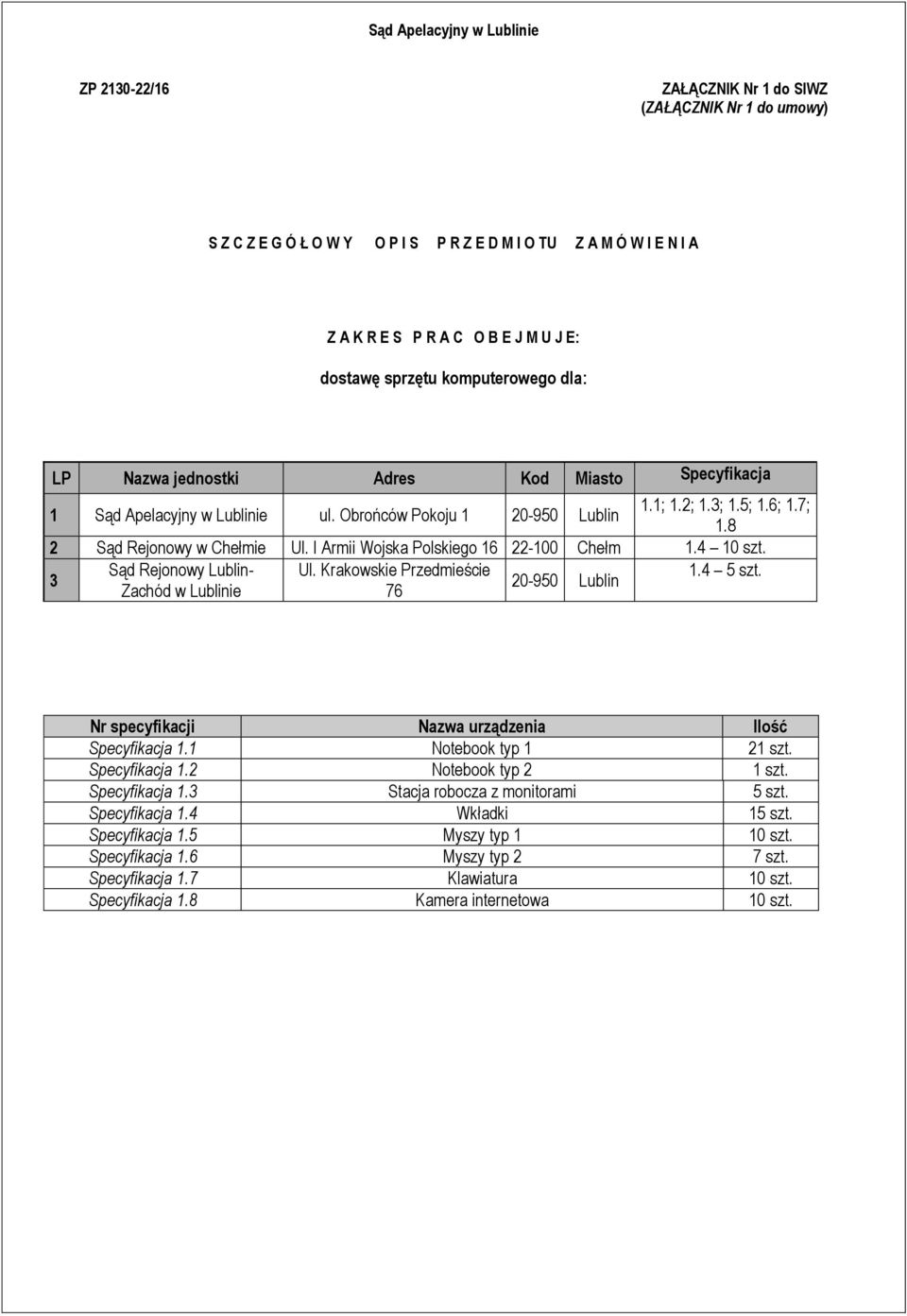 I Armii Wojska Polskiego 16 22-100 Chełm 1.4 10 szt. Sąd Rejonowy Lublin- Ul. Krakowskie Przedmieście 1.4 5 szt.