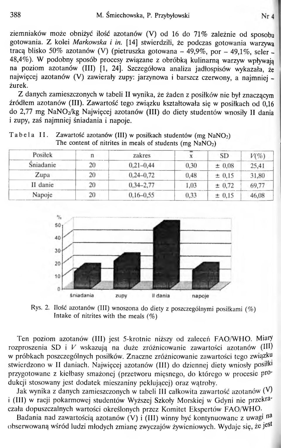 W podobny sposób procesy zw iązane z obróbką kulinarną warzyw wpływają na poziom azotanów (III) [1, 24].