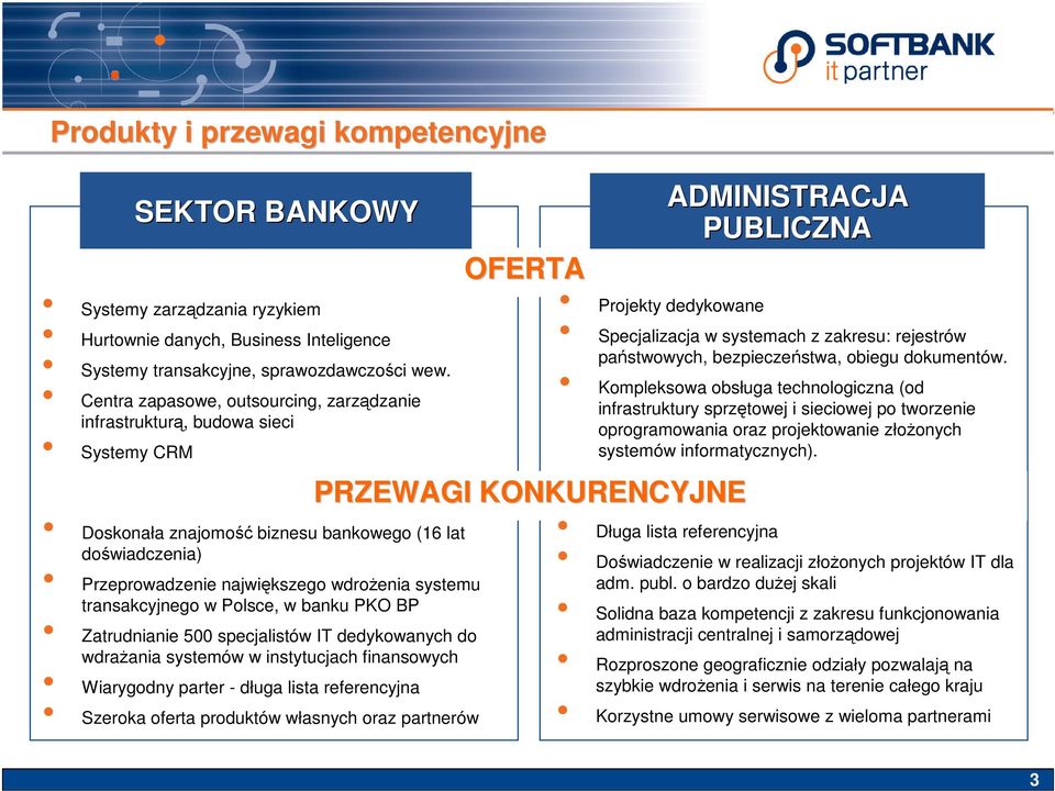 transakcyjnego w Polsce, w banku PKO BP Zatrudnianie 500 specjalistów IT dedykowanych do wdrażania systemów w instytucjach finansowych Wiarygodny parter - długa lista referencyjna Szeroka oferta