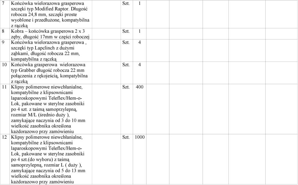typ Lapclinch z dużymi ząbkami, długość robocza 22 mm, kompatybilna z rączką 10 Końcówka grasperowa wielorazowa typ Grabber długość robocza 22 mm połączenia z rękojeścią, kompatybilna z rączką 11