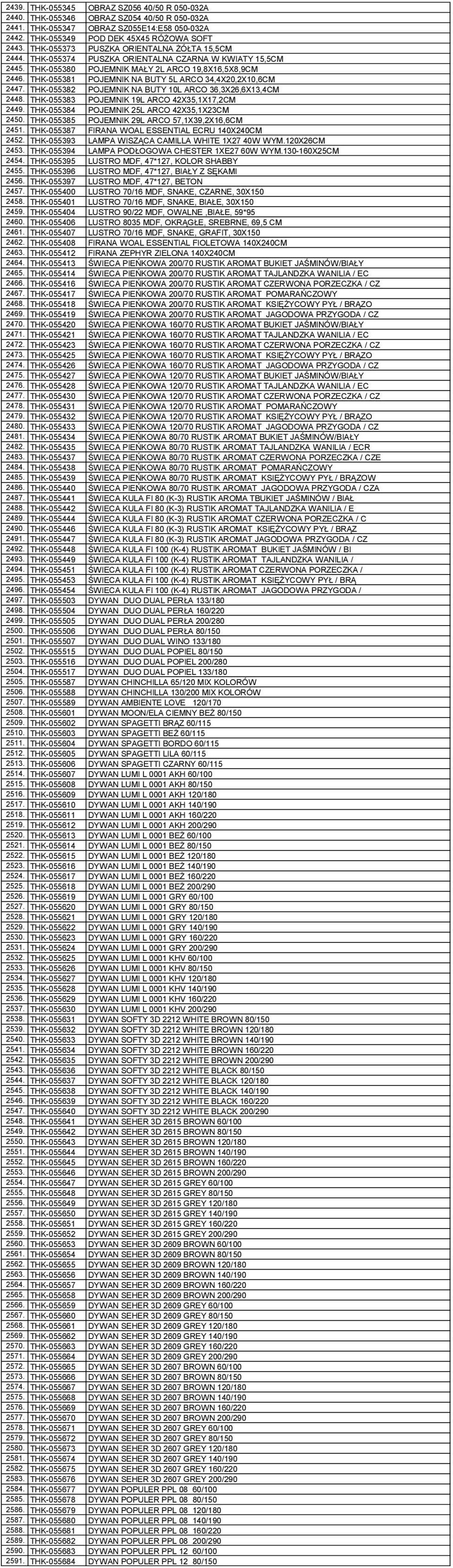 THK-055381 POJEMNIK NA BUTY 5L ARCO 34,4X20,2X10,6CM 2447. THK-055382 POJEMNIK NA BUTY 10L ARCO 36,3X26,6X13,4CM 2448. THK-055383 POJEMNIK 19L ARCO 42X35,1X17,2CM 2449.