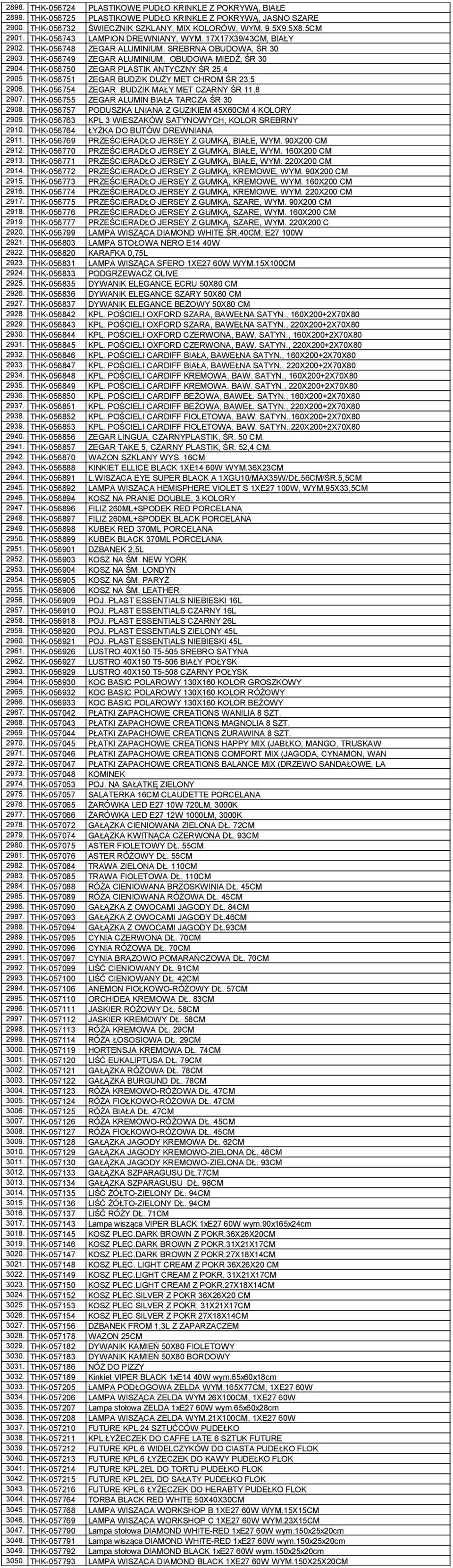 THK-056750 ZEGAR PLASTIK ANTYCZNY ŚR 25,4 2905. THK-056751 ZEGAR BUDZIK DUŻY MET CHROM ŚR 23,5 2906. THK-056754 ZEGAR BUDZIK MAŁY MET CZARNY ŚR 11,8 2907.