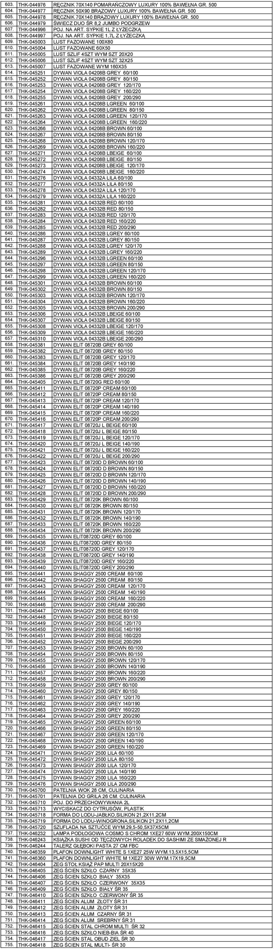 THK-045004 LUST FAZOWANE 60X50 611. THK-045005 LUST SZLIF 4SZT WYM SZT 20X20 612. THK-045006 LUST SZLIF 4SZT WYM SZT 32X25 613. THK-045007 LUST FAZOWANE WYM 160X35 614.