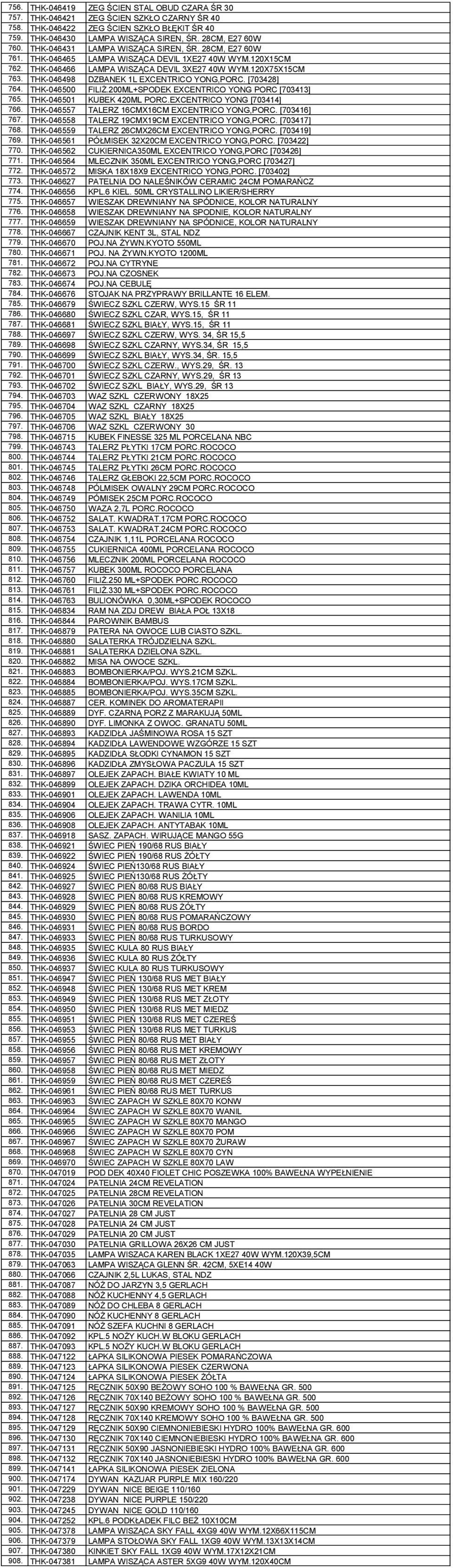 THK-046498 DZBANEK 1L EXCENTRICO YONG,PORC. [703428] 764. THK-046500 FILIŻ.200ML+SPODEK EXCENTRICO YONG PORC [703413] 765. THK-046501 KUBEK 420ML PORC.EXCENTRICO YONG [703414] 766.