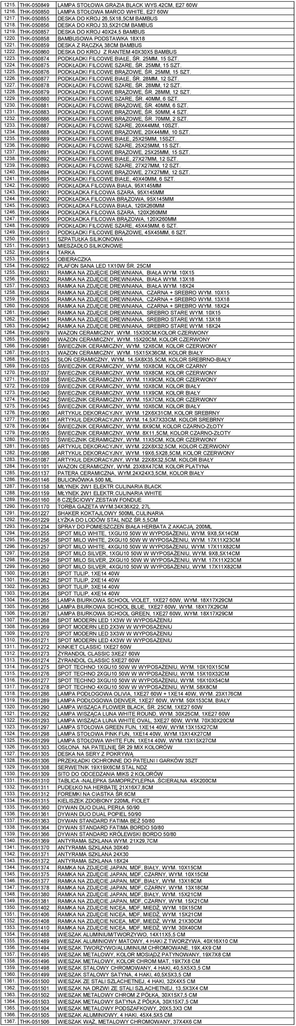 THK-050860 DESKA DO KROJ Z RANTEM 40X30X5 BAMBUS 1223. THK-050874 PODKŁADKI FILCOWE BIAŁE, ŚR. 25MM, 15 SZT. 1224. THK-050875 PODKŁADKI FILCOWE SZARE, ŚR. 25MM, 15 SZT. 1225.