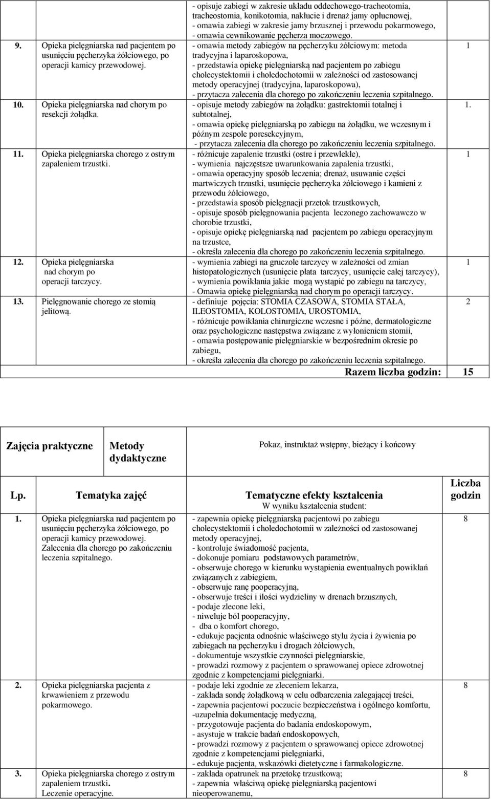 - opisuje zabiegi w zakresie układu oddechowego-tracheotomia, tracheostomia, konikotomia, nakłucie i drenaż jamy opłucnowej, - omawia zabiegi w zakresie jamy brzusznej i przewodu pokarmowego, -