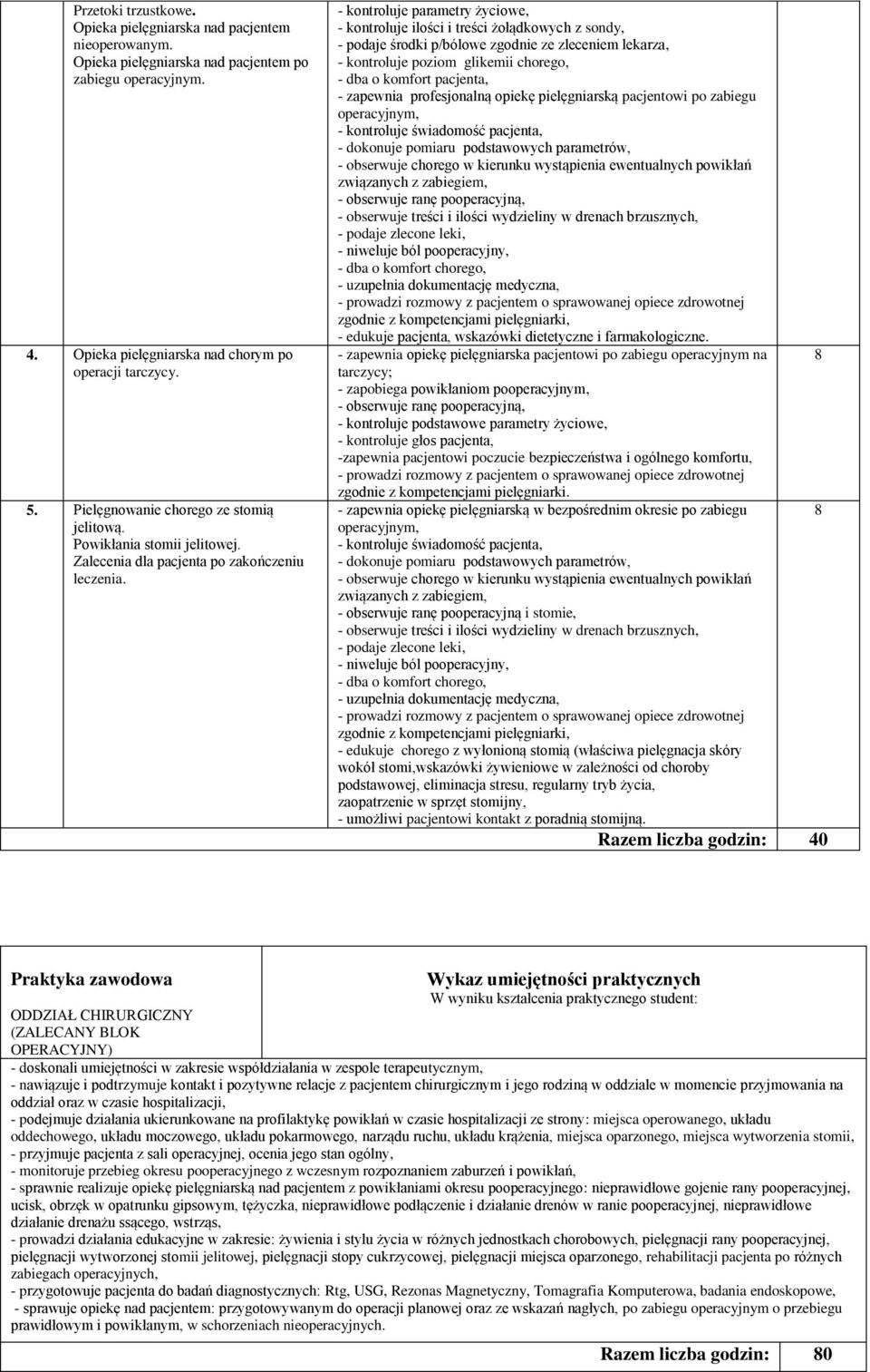 - kontroluje parametry życiowe, - kontroluje ilości i treści żołądkowych z sondy, - podaje środki p/bólowe zgodnie ze zleceniem lekarza, - kontroluje poziom glikemii chorego, - dba o komfort