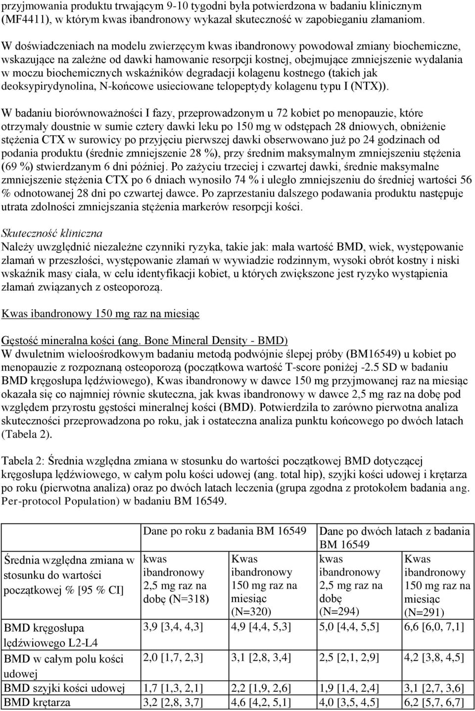 biochemicznych wskaźników degradacji kolagenu kostnego (takich jak deoksypirydynolina, N-końcowe usieciowane telopeptydy kolagenu typu I (NTX)).