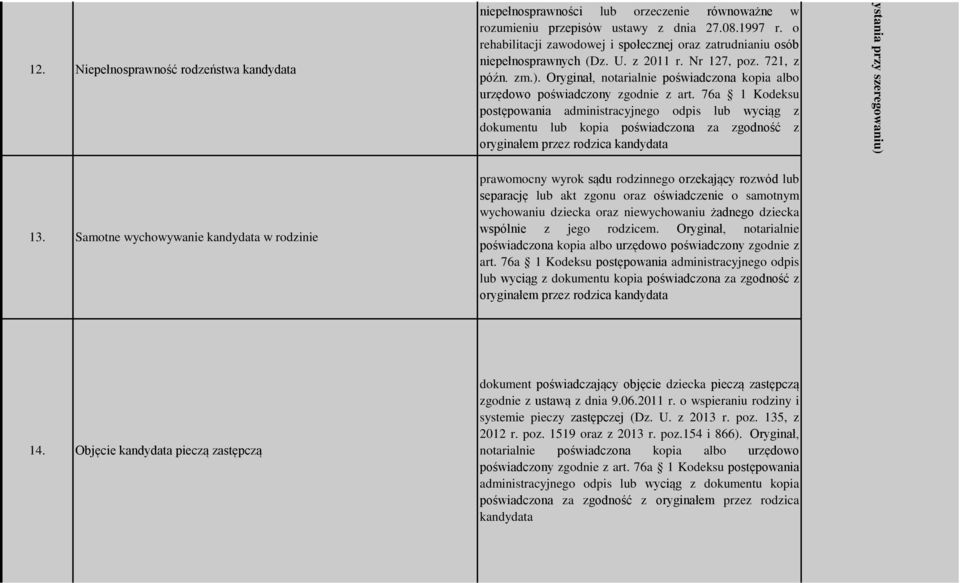 dziecka wspólnie z jego rodzicem. Oryginał, notarialnie poświadczona kopia albo urzędowo poświadczony zgodnie z art.