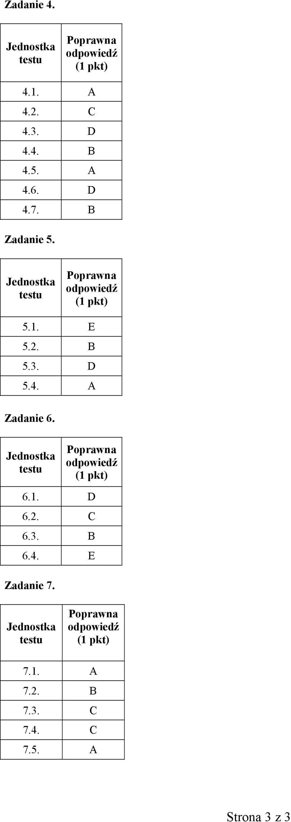 6.1. D 6.2. C 6.3. B 6.4. E Zadanie 7. 7.1. A 7.