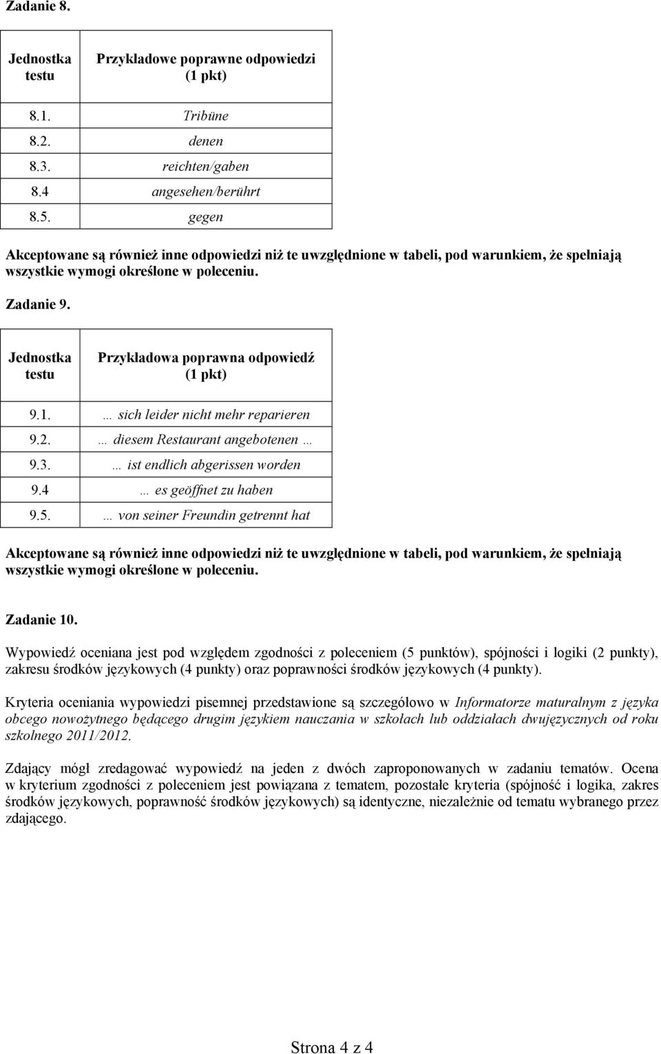 sich leider nicht mehr reparieren 9.2. diesem Restaurant angebotenen 9.3. ist endlich abgerissen worden 9.4 es geöffnet zu haben 9.5.