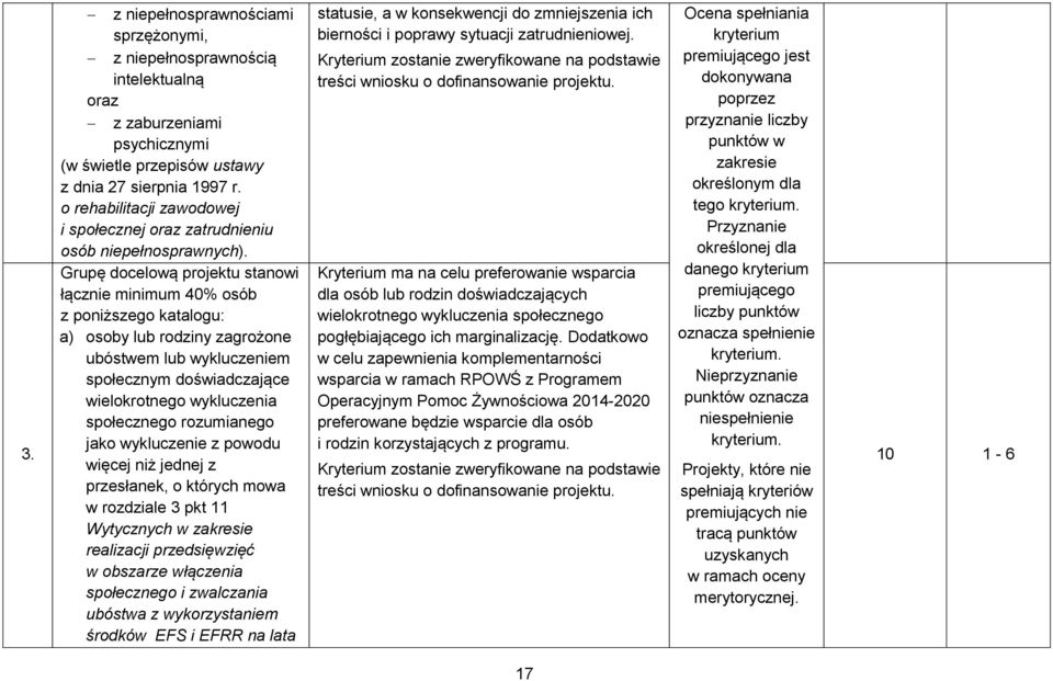 Grupę docelową projektu stanowi łącznie minimum 40% osób z poniższego katalogu: a) osoby lub rodziny zagrożone ubóstwem lub wykluczeniem społecznym doświadczające wielokrotnego wykluczenia