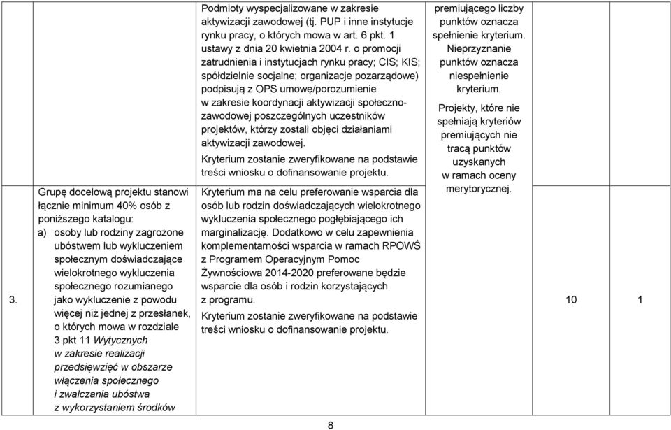 zwalczania ubóstwa z wykorzystaniem środków Podmioty wyspecjalizowane w zakresie aktywizacji zawodowej (tj. PUP i inne instytucje rynku pracy, o których mowa w art. 6 pkt.