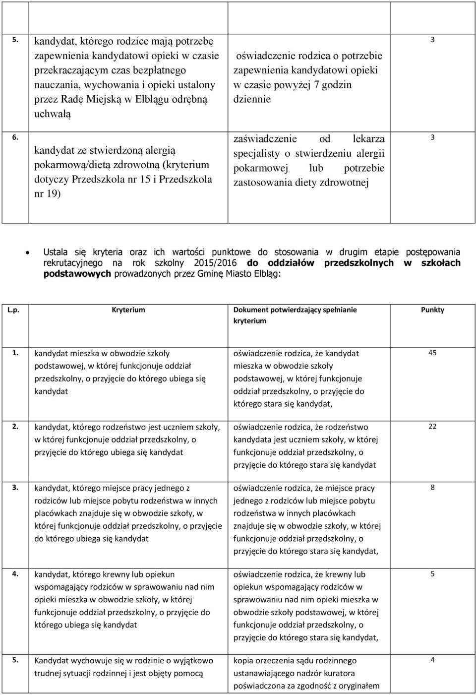 kandydat ze stwierdzoną alergią pokarmową/dietą zdrowotną (kryterium dotyczy Przedszkola nr 15 i Przedszkola nr 19) zaświadczenie od lekarza specjalisty o stwierdzeniu alergii pokarmowej lub