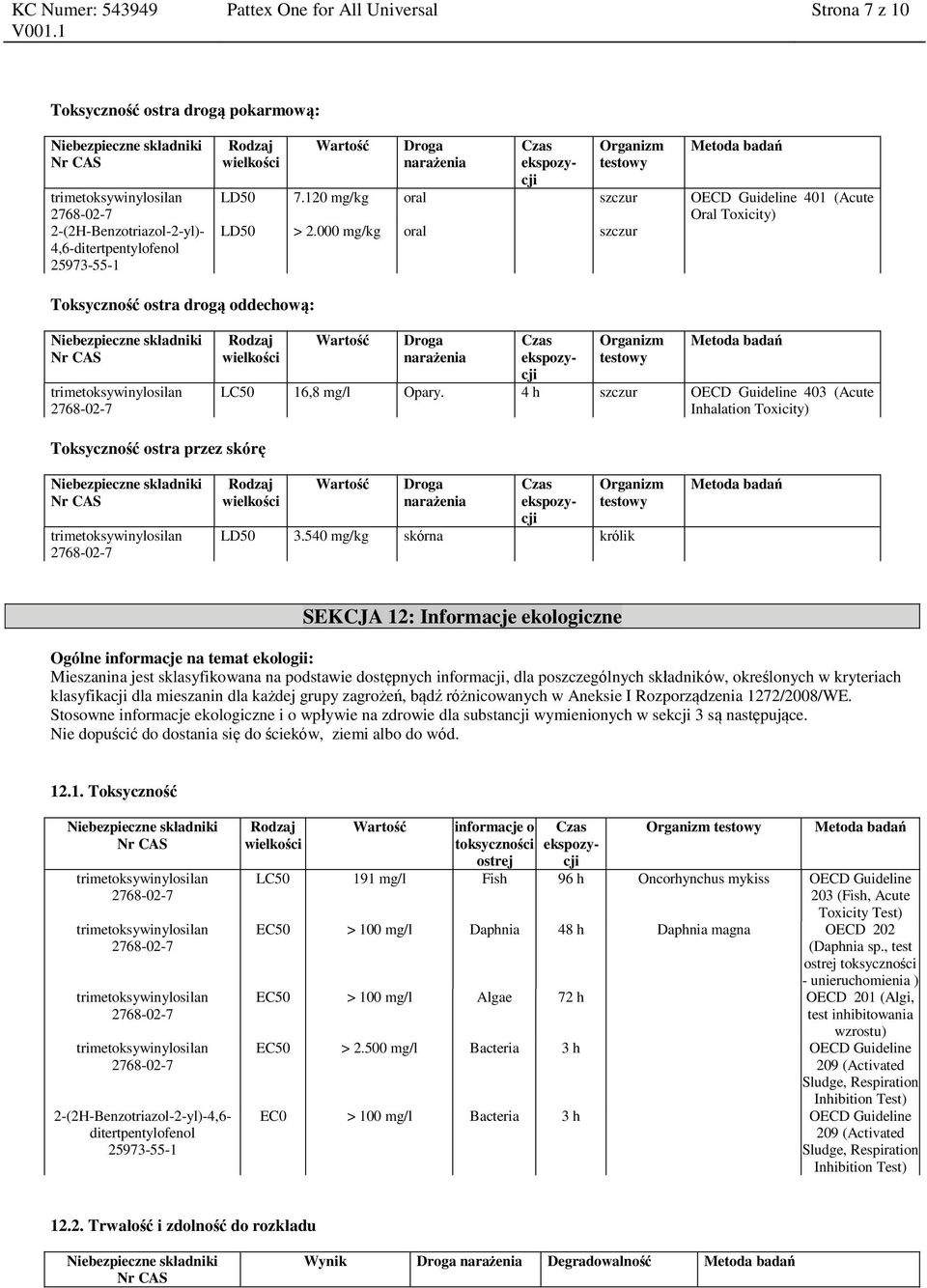 000 mg/kg oral szczur Toksyczność ostra drogą oddechową: Rodzaj wielkości Droga narażenia Organizm testowy Metoda badań LC50 16,8 mg/l Opary.