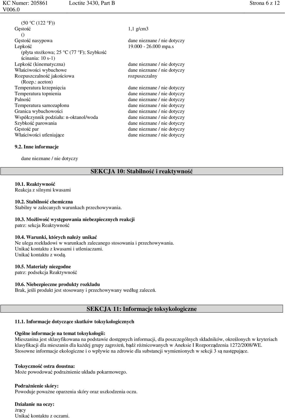 Rozpuszczalność jakościowa (Rozp.