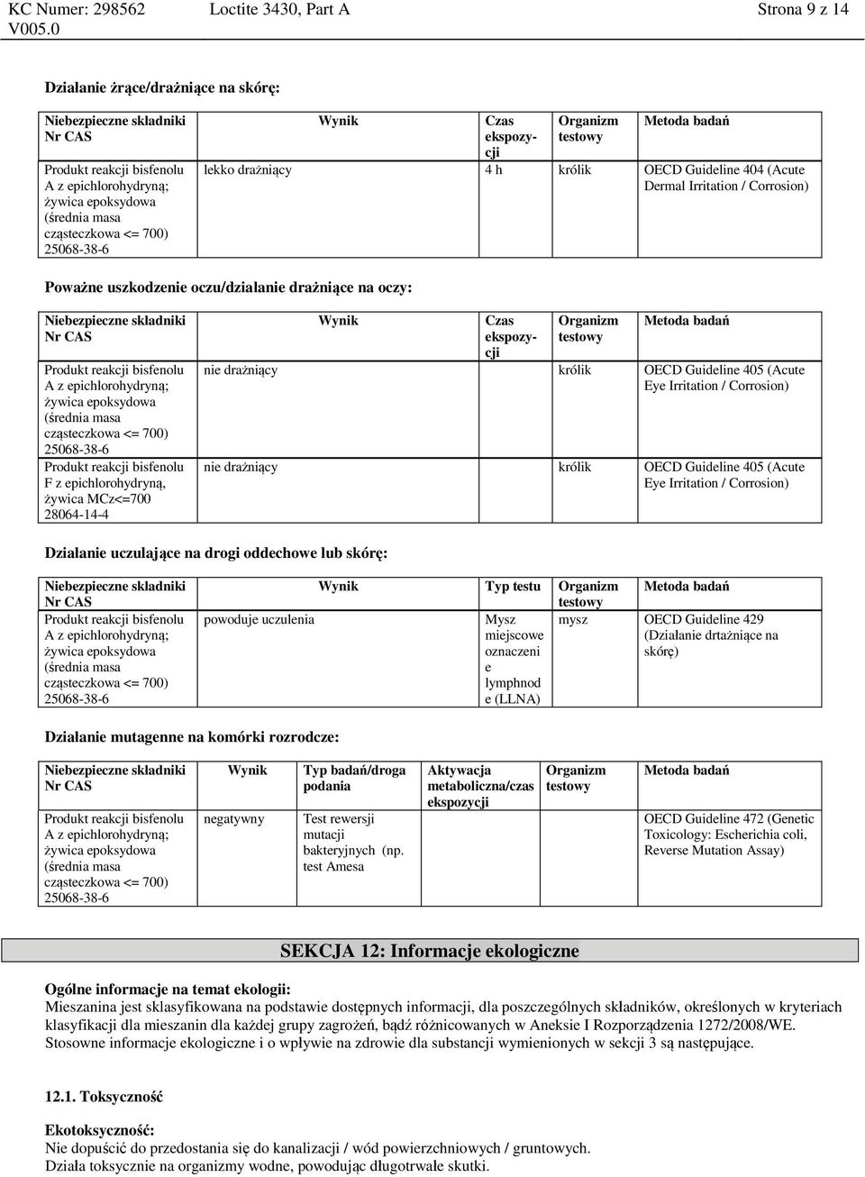 epichlorohydryną; żywica epoksydowa (średnia masa cząsteczkowa <= 700) Produkt reakcji bisfenolu F z epichlorohydryną, żywica MCz<=700 28064-14-4 Wynik Czas Organizm testowy Metoda badań nie