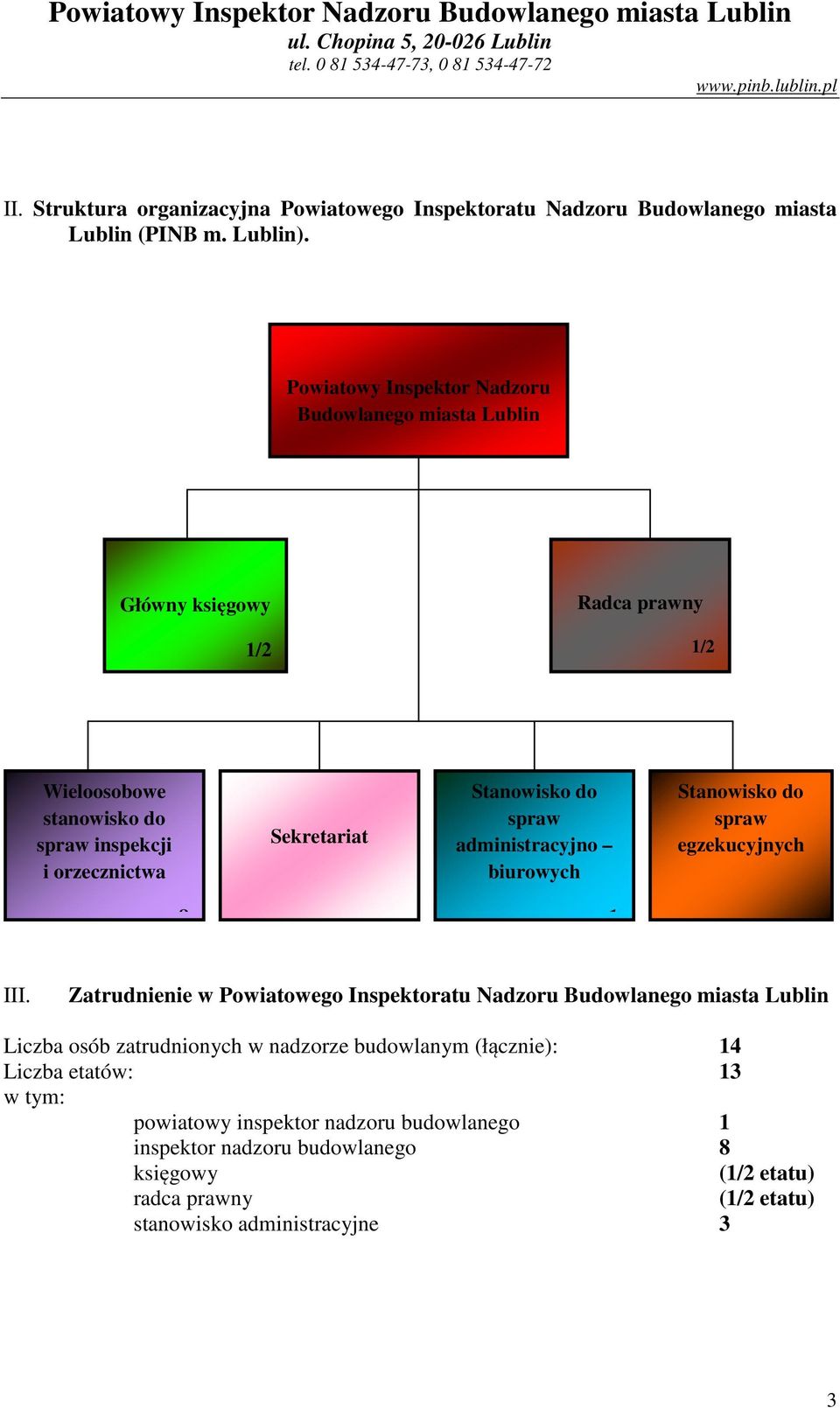 Stanowisko do spraw administracyjno biurowych Stanowisko do spraw egzekucyjnych 8 1 III.