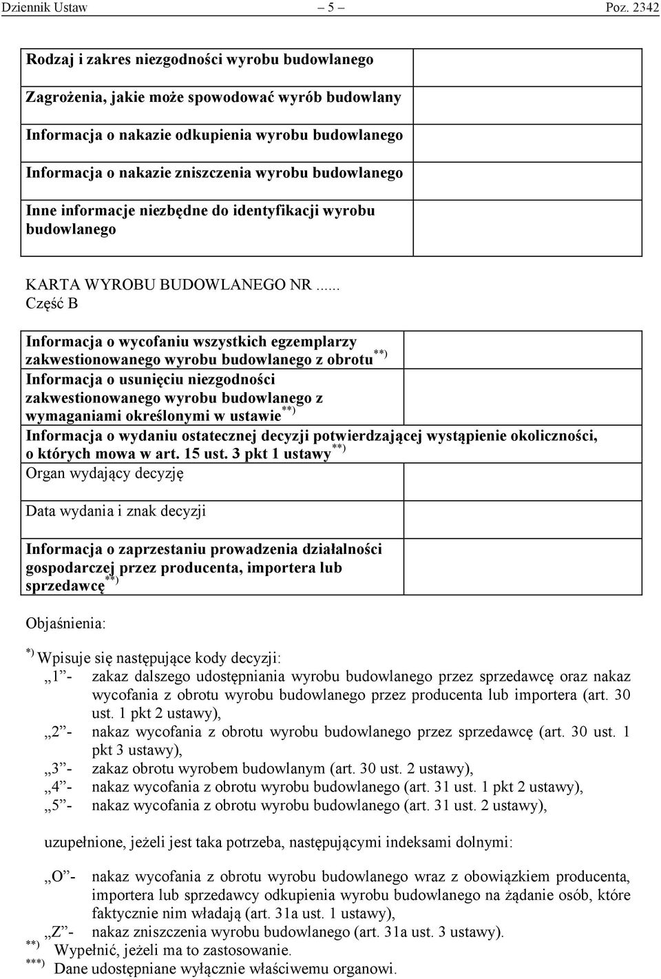 identyfikacji wyrobu KARTA WYROBU BUDOWLANEGO NR.