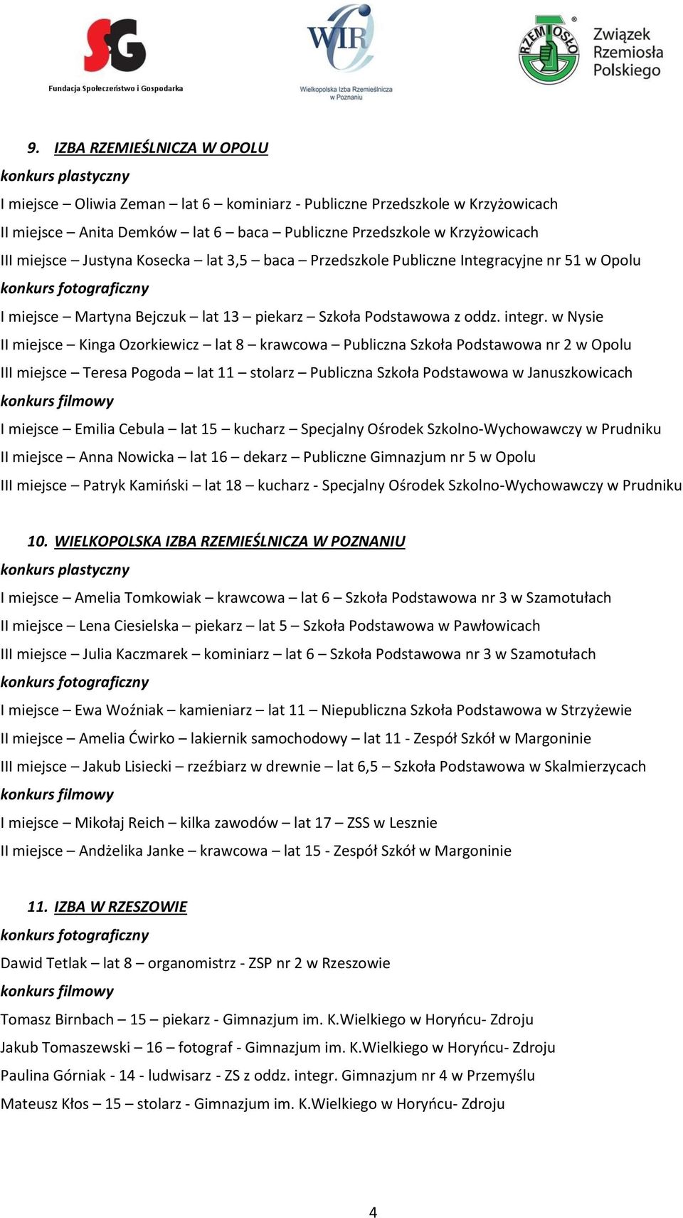 w Nysie II miejsce Kinga Ozorkiewicz lat 8 krawcowa Publiczna Szkoła Podstawowa nr 2 w Opolu III miejsce Teresa Pogoda lat 11 stolarz Publiczna Szkoła Podstawowa w Januszkowicach I miejsce Emilia