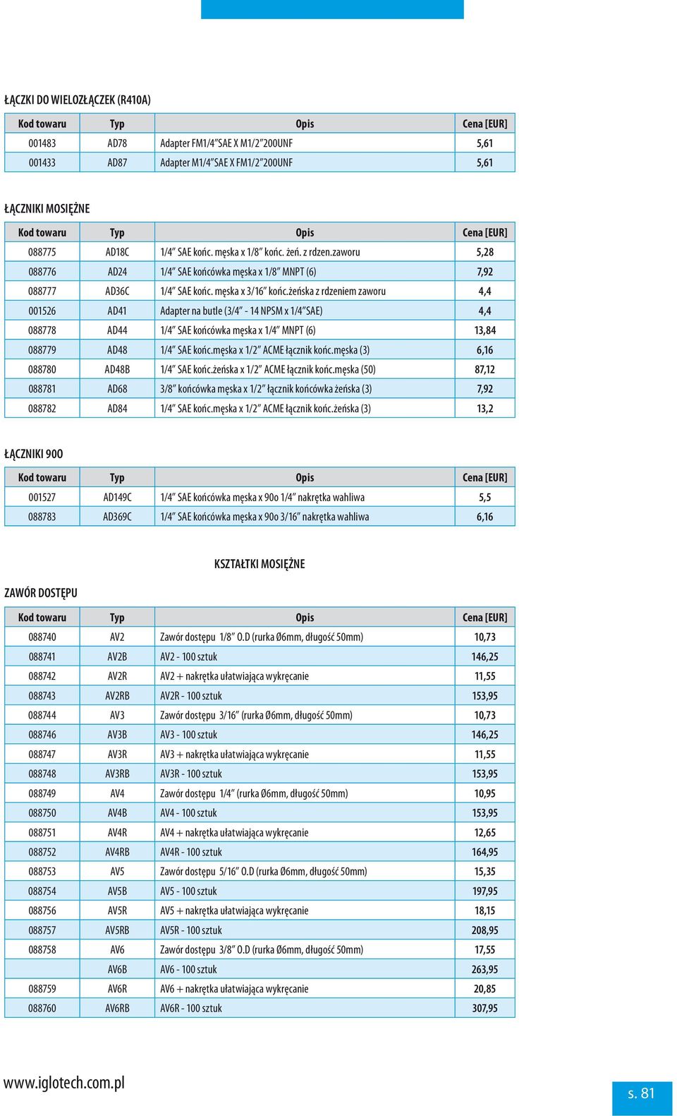 żeńska z rdzeniem zaworu 4,4 001526 AD41 Adapter na butle (3/4-14 NPSM x 1/4 SAE) 4,4 088778 AD44 1/4 SAE końcówka męska x 1/4 MNPT (6) 13,84 088779 AD48 1/4 SAE końc.męska x 1/2 ACME łącznik końc.