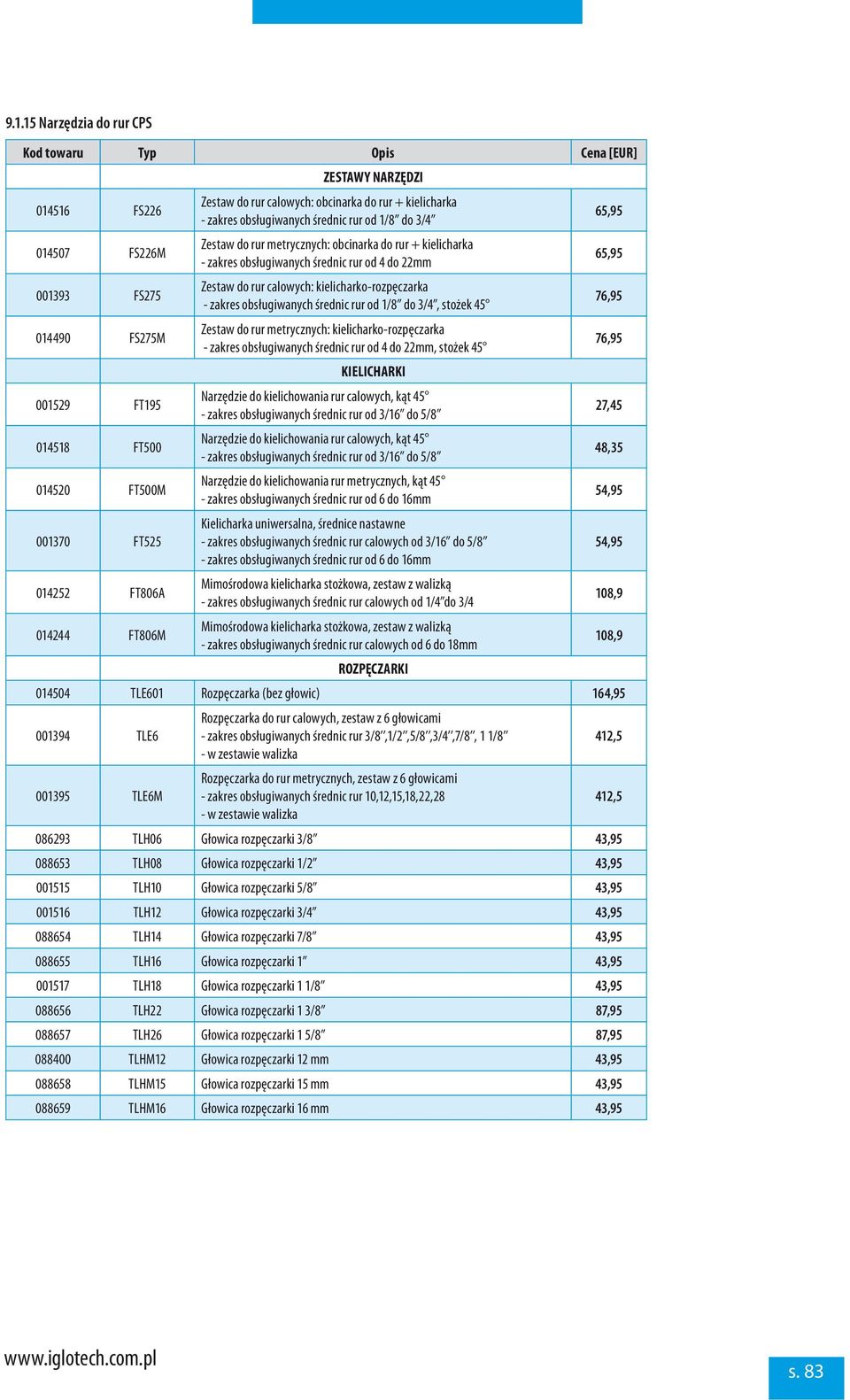 Zestaw do rur calowych: kielicharko-rozpęczarka - zakres obsługiwanych średnic rur od 1/8 do 3/4, stożek 45 Zestaw do rur metrycznych: kielicharko-rozpęczarka - zakres obsługiwanych średnic rur od 4