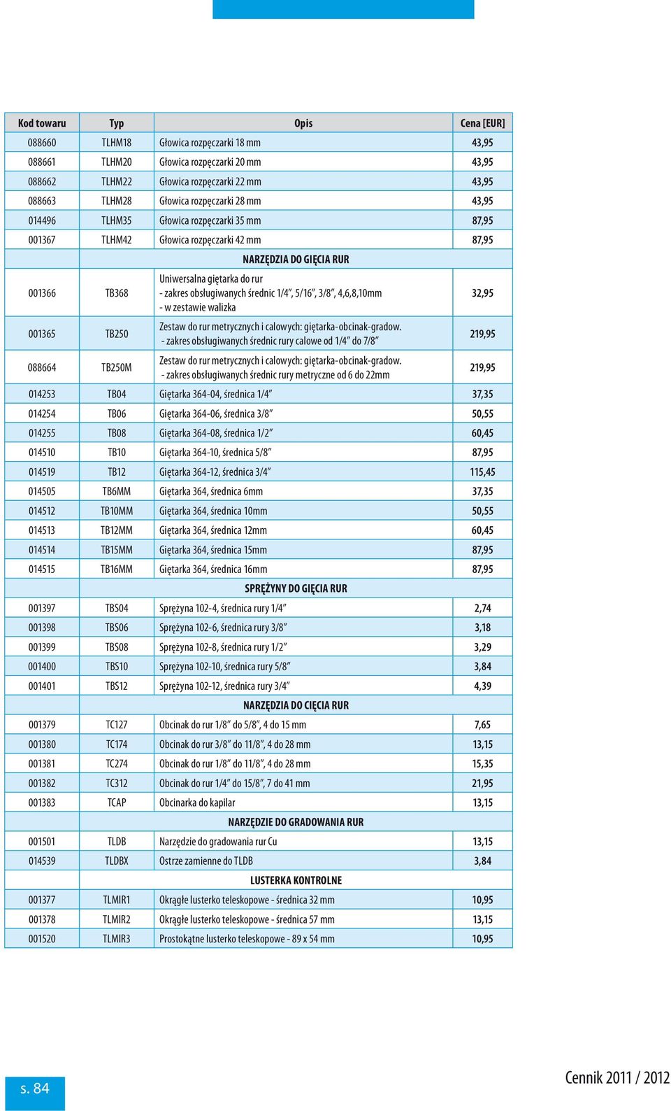średnic 1/4, 5/16, 3/8, 4,6,8,10mm - w zestawie walizka Zestaw do rur metrycznych i calowych: giętarka-obcinak-gradow.