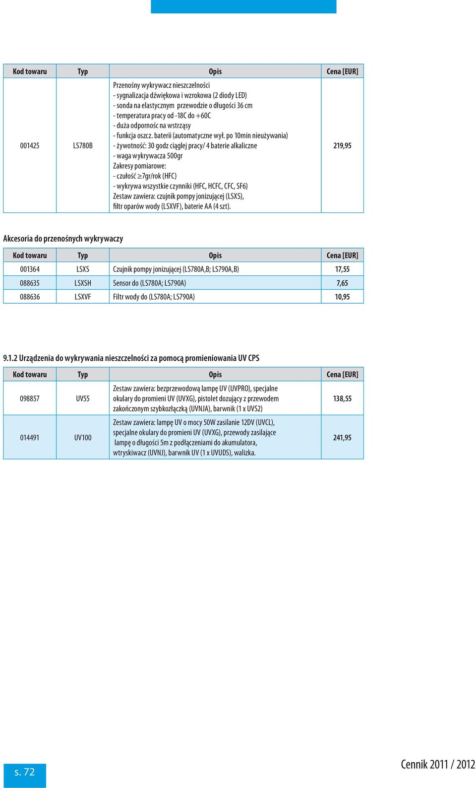 po 10min nieużywania) - żywotność: 30 godz ciąglej pracy/ 4 baterie alkaliczne - waga wykrywacza 500gr Zakresy pomiarowe: - czułość 7gr/rok (HFC) - wykrywa wszystkie czynniki (HFC, HCFC, CFC, SF6)