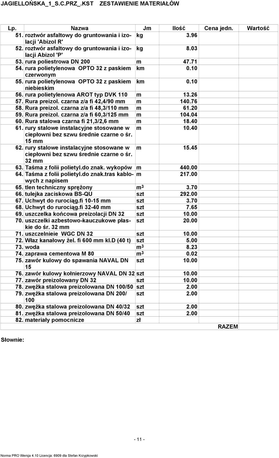 26 57. Rura preizol. czarna z/a fi 42,4/90 mm m 140.76 58. Rura preizol. czarna z/a fi 48,3/110 mm m 61.20 59. Rura preizol. czarna z/a fi 60,3/125 mm m 104.04 60.
