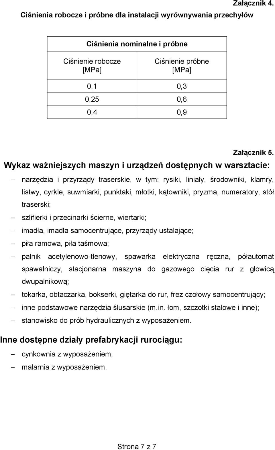 pryzma, numeratory, stó traserski; szlifierki i przecinarki cierne, wiertarki; imad a, imad a samocentruj ce, przyrz dy ustalaj ce; pi a ramowa, pi a ta mowa; palnik acetylenowo-tlenowy, spawarka