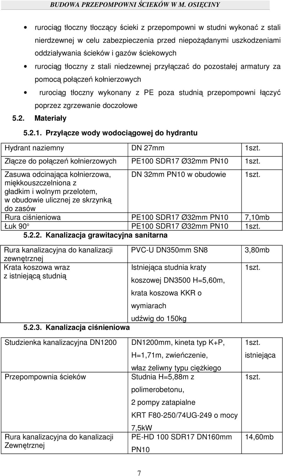 Przyłącze wody wodociągowej do hydrantu Hydrant naziemny DN 27mm 1szt. Złącze do połączeń kołnierzowych PE100 SDR17 Ø32mm PN10 1szt. Zasuwa odcinająca kołnierzowa, DN 32mm PN10 w obudowie 1szt.