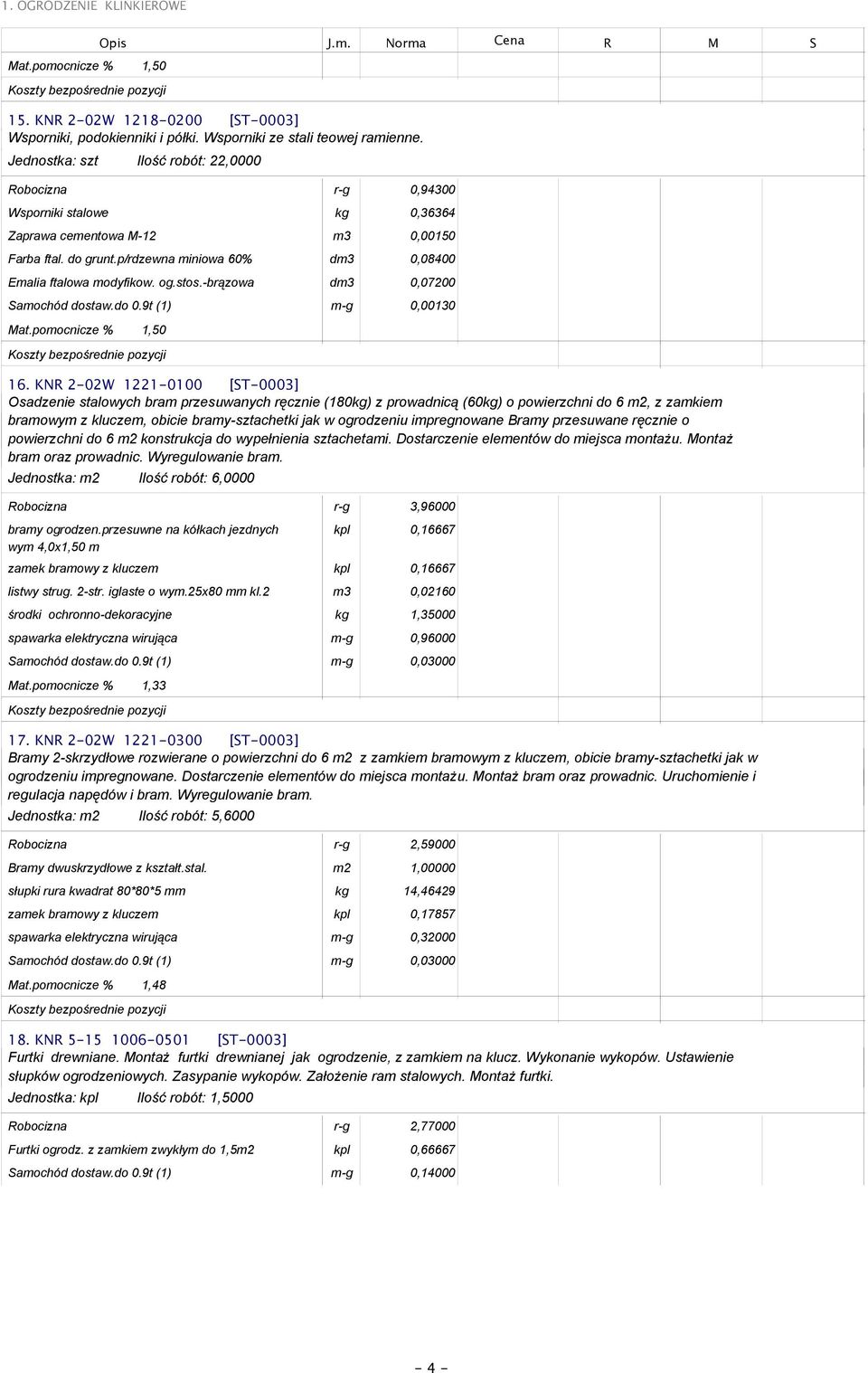 p/rdzewna miniowa 60% dm3 0,08400 Emalia ftalowa modyfikow. og.stos.-brązowa dm3 0,07200 Samochód dostaw.do 0.9t (1) m-g 0,00130 16.