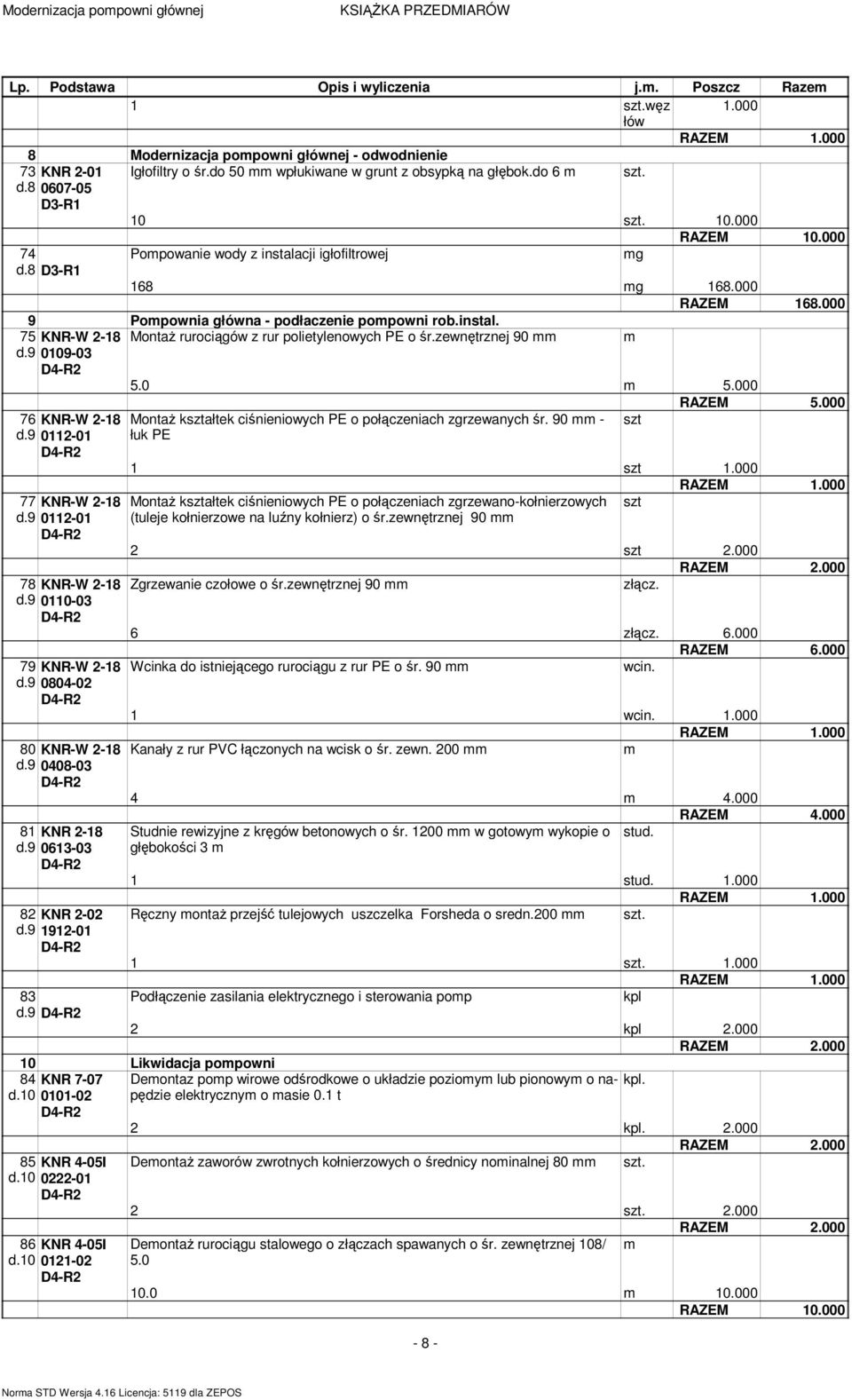 000 9 Popownia główna - podłaczenie popowni rob.instal. 75 KNR-W 2-18 MontaŜ rurociągów z rur polietylenowych PE o śr.zewnętrznej 90 d.9 0109-03 5.0 5.000 76 KNR-W 2-18 d.9 0112-01 77 KNR-W 2-18 d.