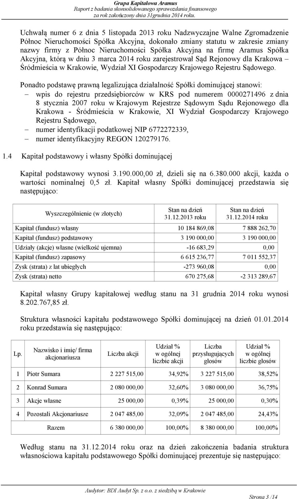 Ponadto podstawę prawn legalizuj ca działalność Spółki dominuj cej stanowi: - wpis do rejestru przedsiębiorców w KRS pod numerem 0000271496 z dnia 8 stycznia 2007 roku w Krajowym Rejestrze S dowym S