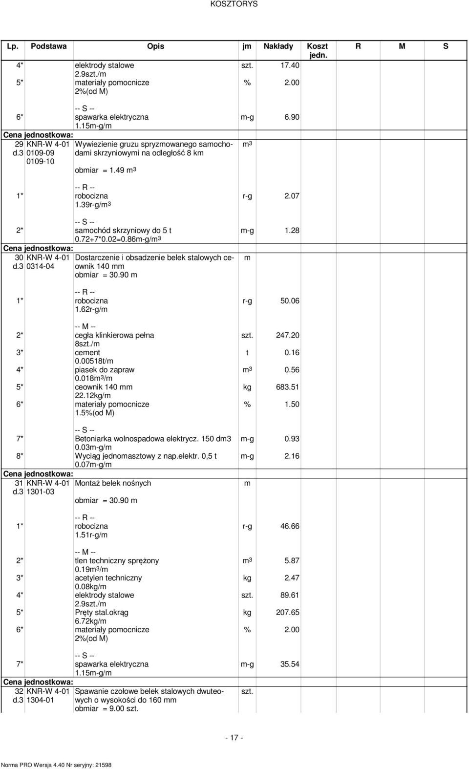 3 0314-04 Dostarczenie i obsadzenie belek stalowych ceownik 140 obiar = 30.90 1.62r-g/ 2* cegła klinkierowa pełna 8/ 3* ceent 0.00518t/ 4* piasek do zapraw 0.018 3 / 5* ceownik 140 22.