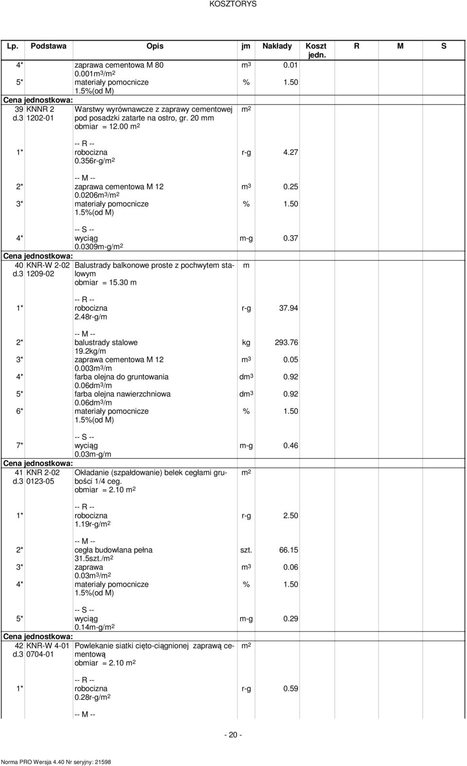 3 KNR-W 2-02 1209-02 Balustrady balkonowe proste z pochwyte stalowy obiar = 15.30 2.48r-g/ 2* balustrady stalowe 19.2kg/ 3* zaprawa ceentowa M 12 0.003 3 / 4* farba olejna do gruntowania 0.