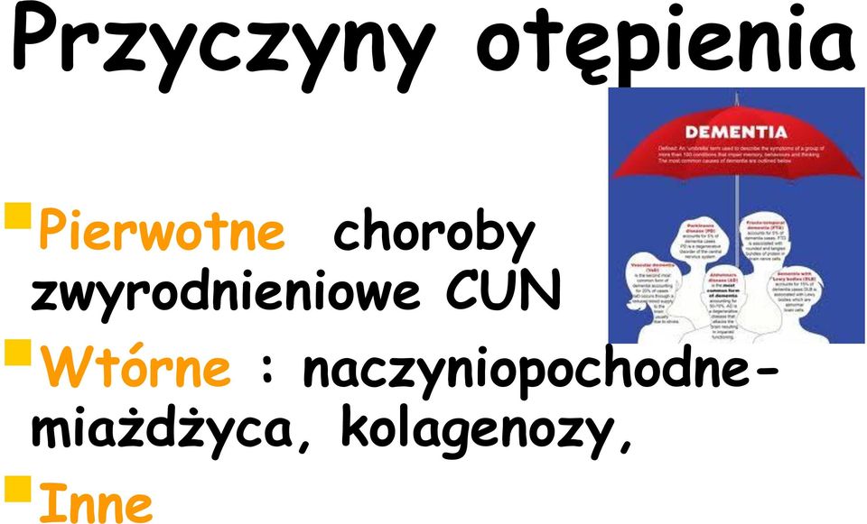 zwyrodnieniowe CUN Wtórne :