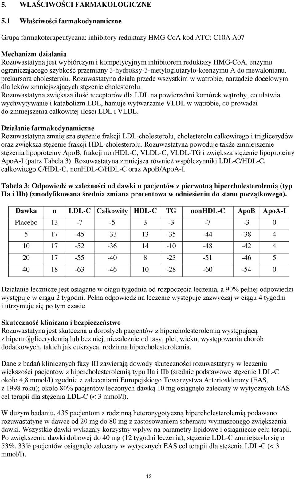 HMG-CoA, enzymu ograniczającego szybkość przemiany 3-hydroksy-3-metyloglutarylo-koenzymu A do mewalonianu, prekursora cholesterolu.