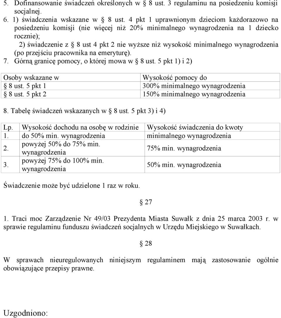 wynagrodzenia (po przejściu pracownika na emeryturę). 7. Górną granicę pomocy, o której mowa w 8 ust. 5 pkt 1) i 2) Osoby wskazane w Wysokość pomocy do 8 ust.