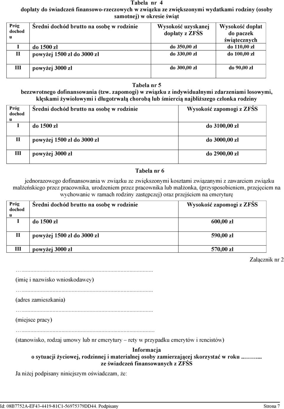 Tabela nr 5 bezzwrotnego dofinansowania (tzw.