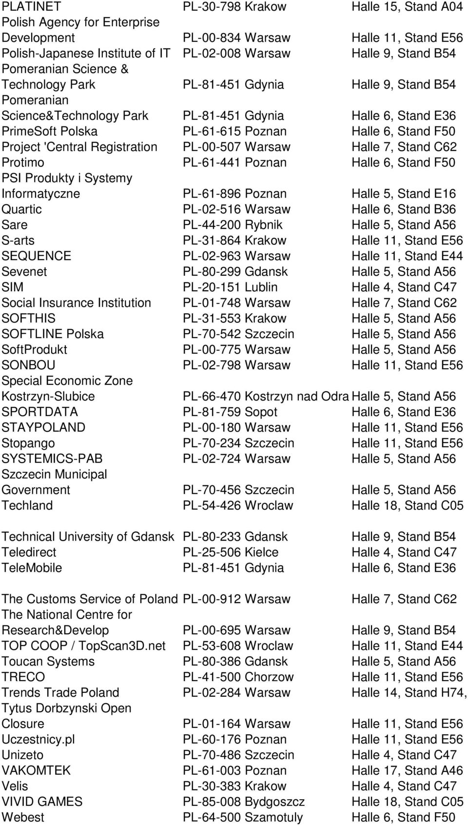 Project 'Central Registration PL-00-507 Warsaw Halle 7, Stand C62 Protimo PL-61-441 Poznan Halle 6, Stand F50 PSI Produkty i Systemy Informatyczne PL-61-896 Poznan Halle 5, Stand E16 Quartic