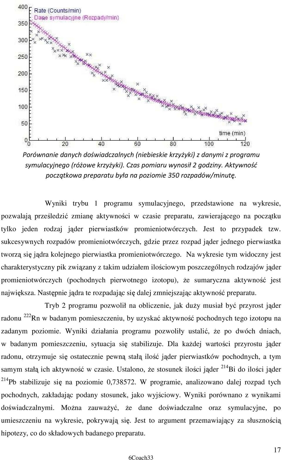 Wyniki trybu programu symulacyjnego, przedstawione na wykresie, pozwalają prześledzić zmianę aktywności w czasie preparatu, zawierającego na początku tylko jeden rodzaj jąder pierwiastków