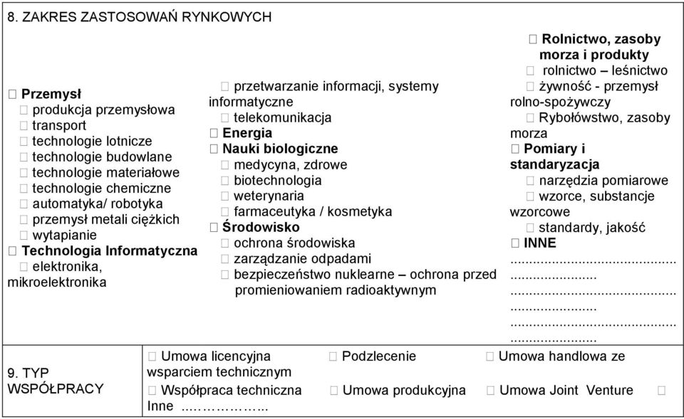 TYP WSPÓŁPRACY przetwarzanie informacji, systemy informatyczne telekomunikacja Energia Nauki biologiczne medycyna, zdrowe biotechnologia weterynaria farmaceutyka / kosmetyka Środowisko ochrona