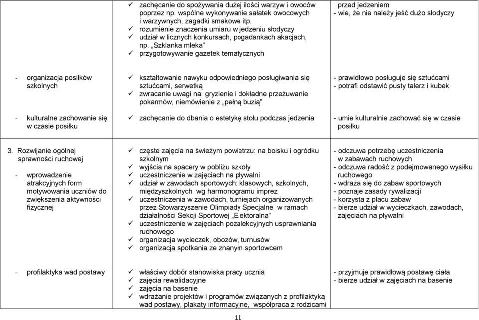 Szklanka mleka przygotowywanie gazetek tematycznych przed jedzeniem - wie, że nie należy jeść dużo słodyczy - organizacja posiłków szkolnych - kulturalne zachowanie się w czasie posiłku kształtowanie