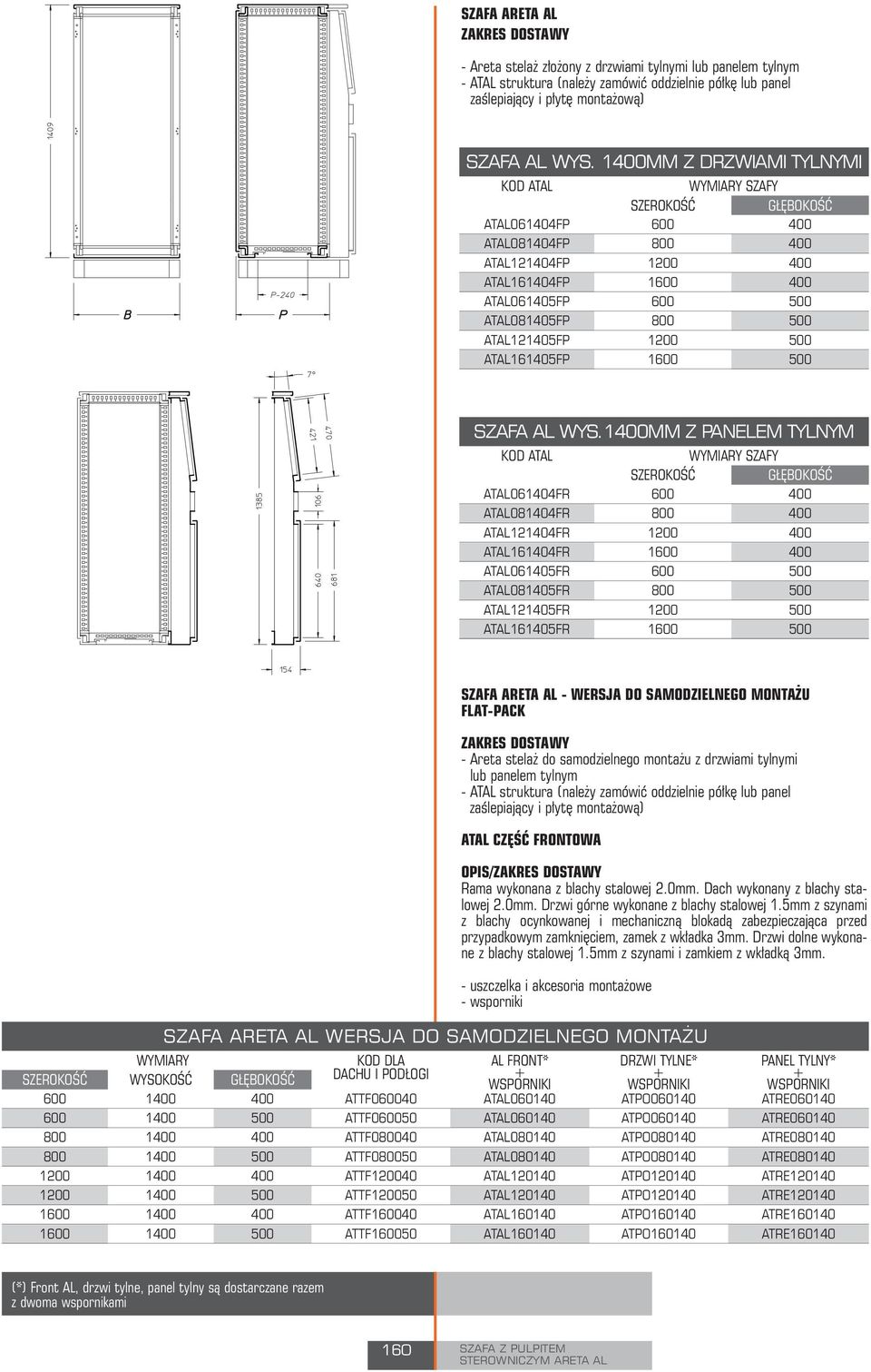 1MM Z PANELEM TYLNYM ATAL ATAL061404FR ATAL081404FR WYMIARY SZAFY SZEROKOŚĆ GŁĘBOKOŚĆ ATAL11404FR ATAL161404FR 1 ATAL061405FR ATAL081405FR ATAL11405FR ATAL161405FR 1 SZAFA ARETA AL - WERSJA DO