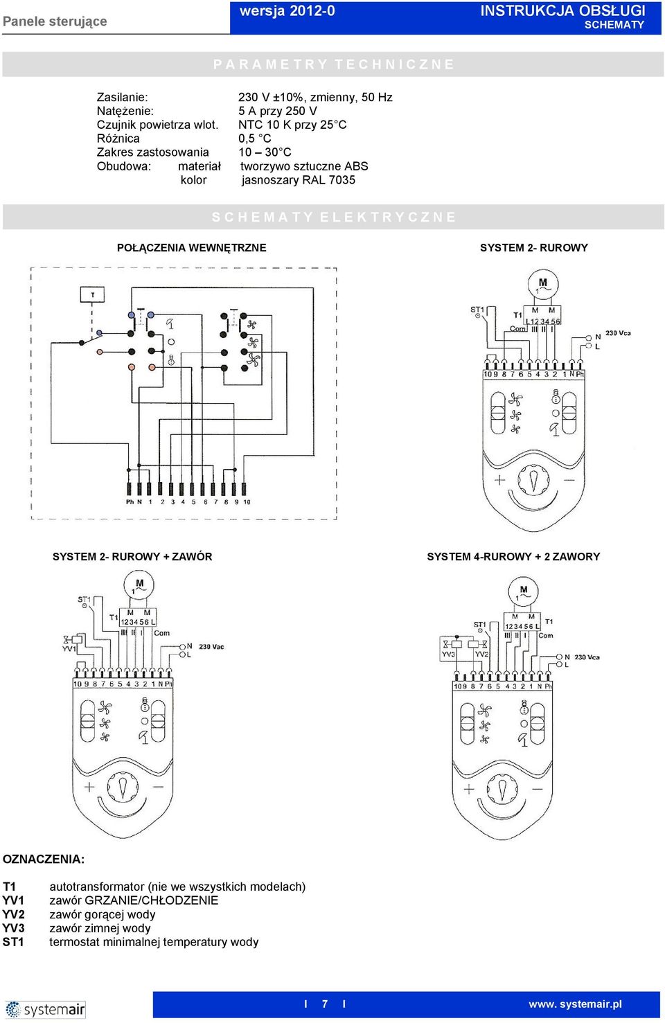 L E K T R Y C Z N E POŁĄCZENIA WEWNĘTRZNE SYSTEM 2- RUROWY SYSTEM 2- RUROWY + ZAWÓR SYSTEM 4-RUROWY + 2 ZAWORY OZNACZENIA: T1 YV1 YV2 YV3 ST1