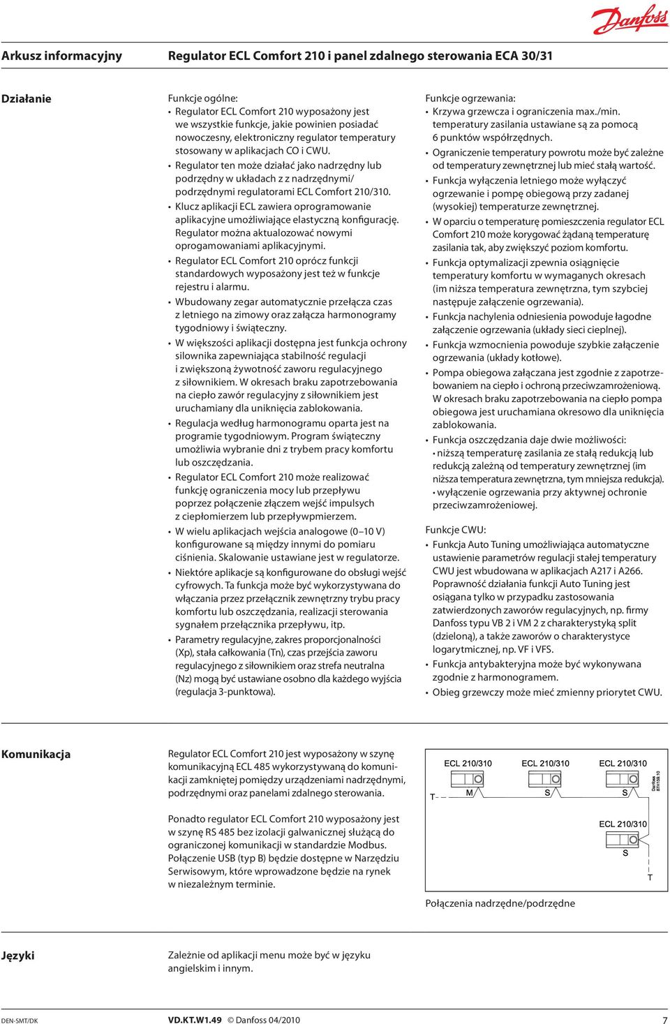 Klucz aplikacji ECL zawiera oprogramowanie aplikacyjne umożliwiające elastyczną konfigurację. Regulator można aktualozować nowymi oprogamowaniami aplikacyjnymi.